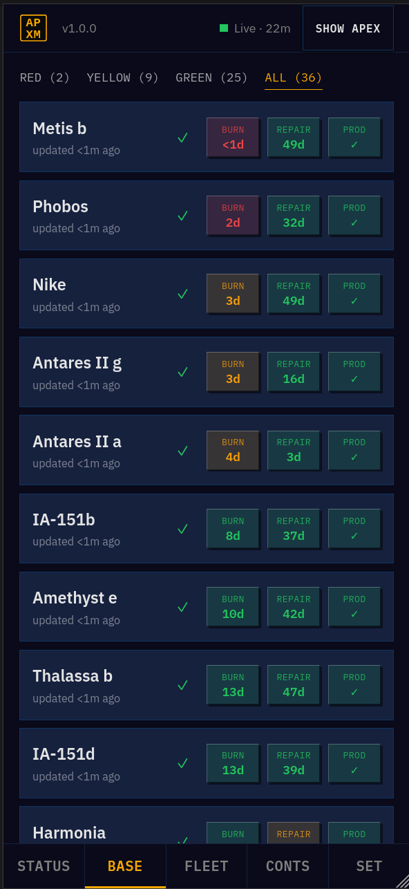 Base status with burn, repair and production indicators