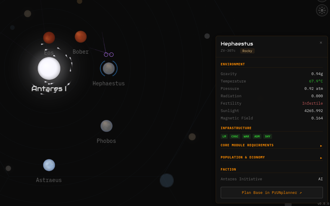 Planet detail panel with resources and CX distances