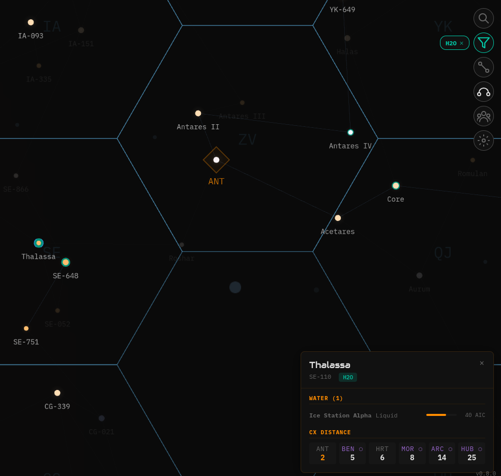 Resource filter highlighting systems