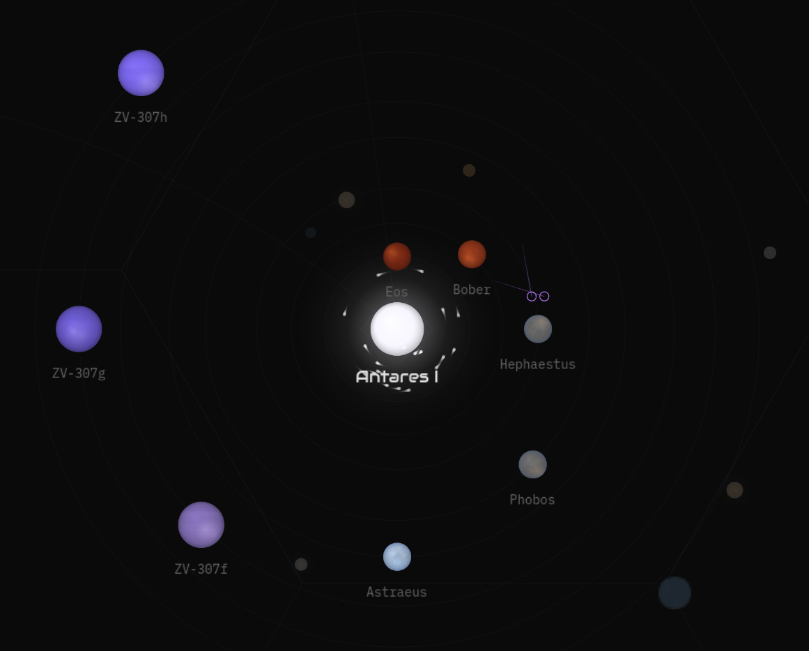 System view with planets